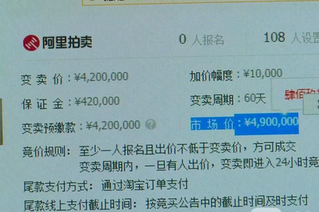 南京这些热门学区房价格只是市场价的7折 你敢买吗？