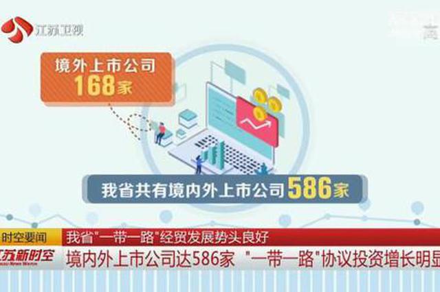 江苏一带一路经贸发展势头良好 境内外上市公司达586家