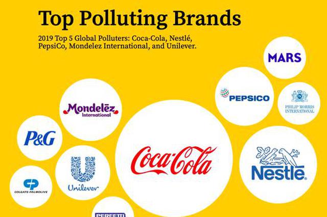 全球塑料垃圾制造者榜单公布 这家卖饮料的公司位列第一