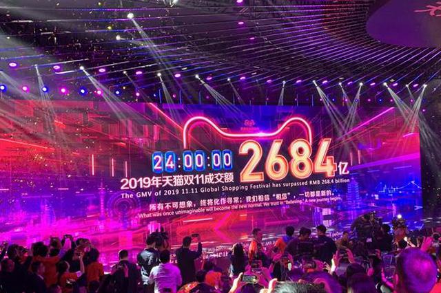 2684亿！消费者买买买！2019天猫双11成交额再创纪录