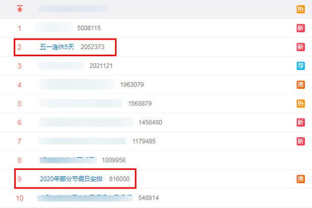 2020年拼假攻略来了 你可以凑出两个“13天”假期