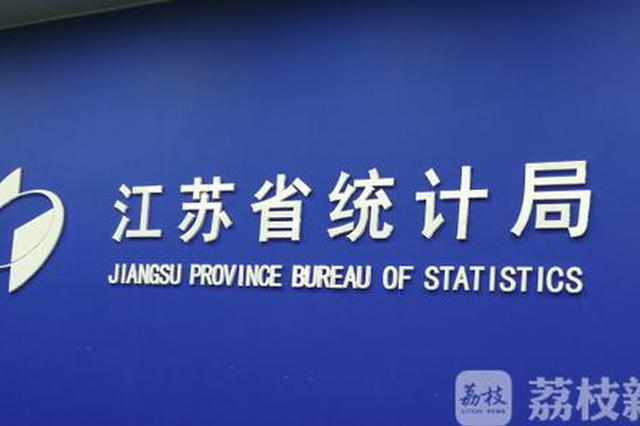 1—10月江苏规模以上工业增加值同比增长5.6%