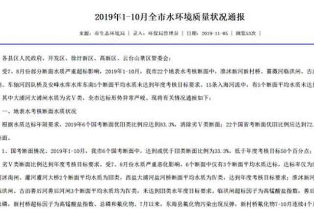 连云港15条入海河流考核断面5个水质不达标