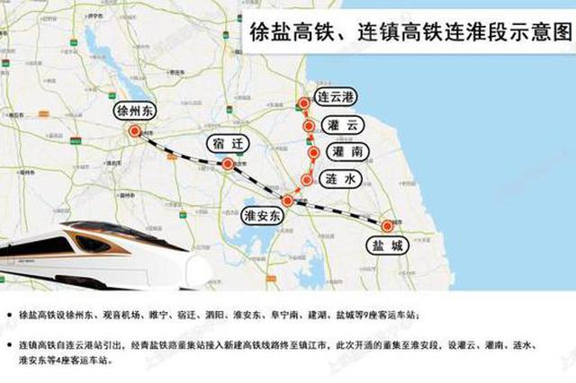 苏北苏中地区接入全国高铁网：江苏13个省辖市全部开行动车