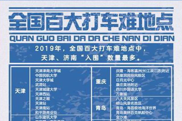 全国百大打车难地点出炉：南京、苏州上榜