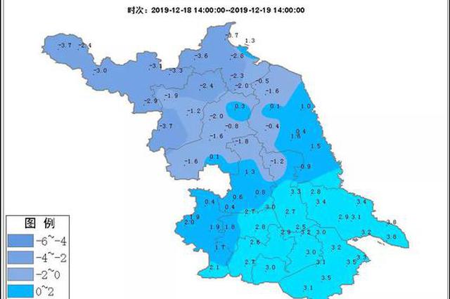 冷水冻青蛙？江苏本次降温累计幅度达10℃+！