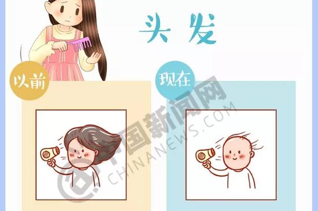 失眠、脱发、爱宅家 90后“初老”迹象你中了几条？