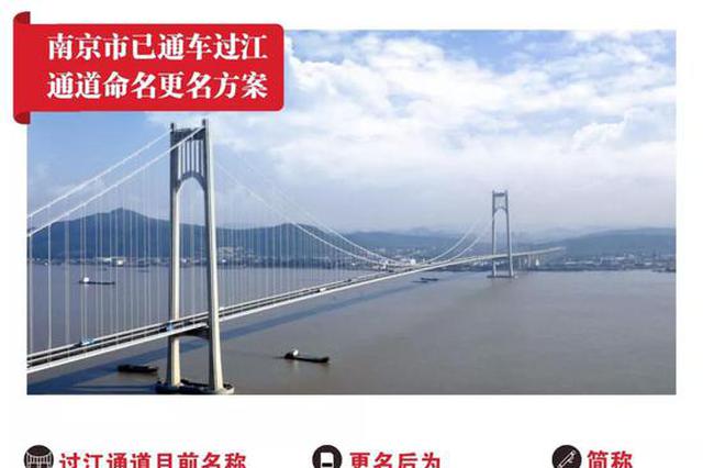定了！南京5条过江通道更名 多个在建通道通车时间公布