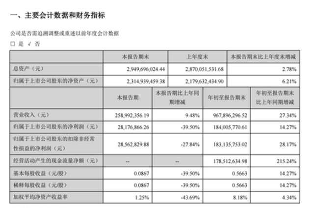 酒鬼酒被指检出甜蜜素已卖出4万余瓶 总经理回应