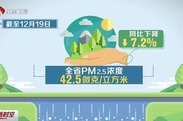 冲刺年度目标多措并举 江苏PM2.5浓度同比下降7.2%