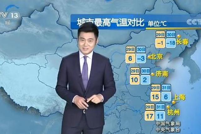 当心！江苏这些地方将有浓雾 降温明显