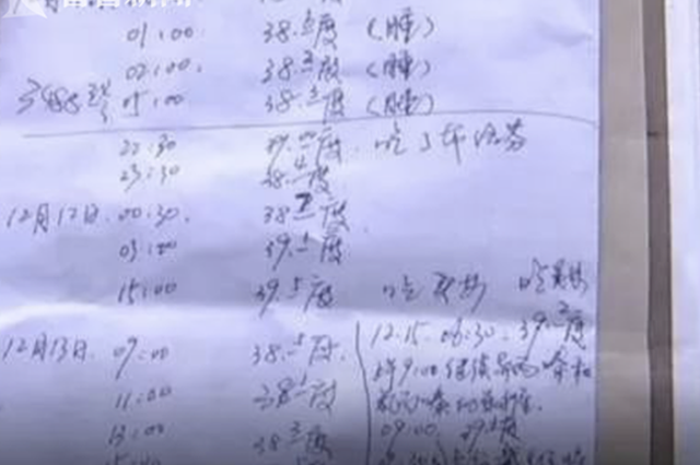 男童高烧20天不退花5万治疗 竟是医院温度计"搞鬼"