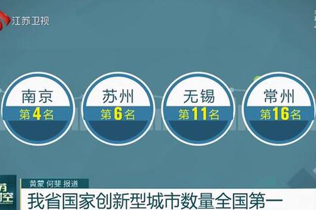 江苏省国家创新型城市数量全国第一