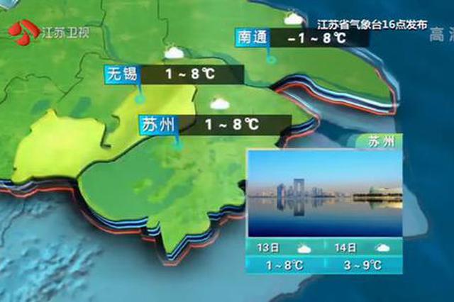 江苏天气预报：这三市将持续重度霾！注意防范