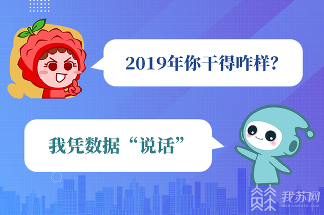 2019年江苏“业绩”如何？七张极简动图让你“心中有数”