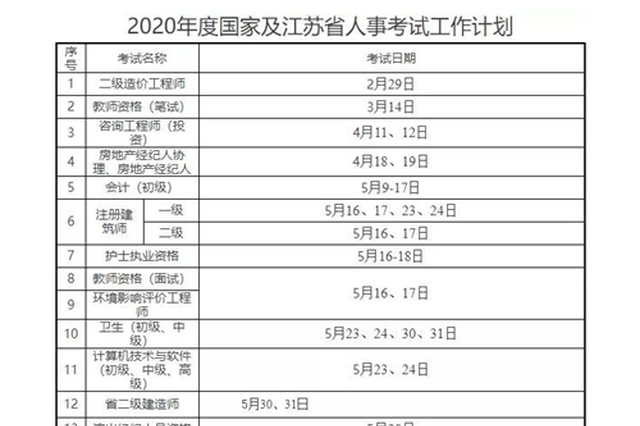 来了！2020年江苏考试日历出炉 你关心的都在这里