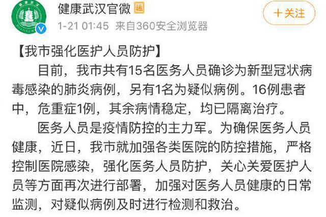 武汉15名医务人员感染新型冠状病毒 另有1疑似病例