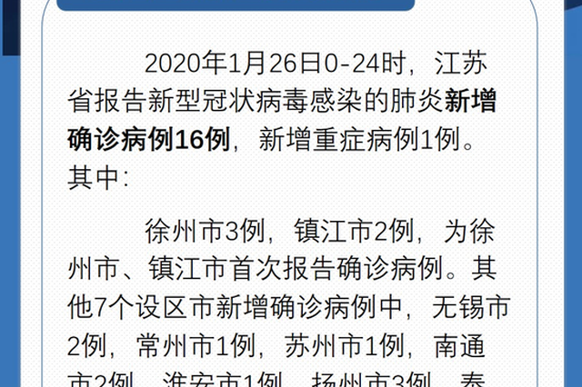 江苏新增16例新型肺炎确诊病例 累计确诊47例