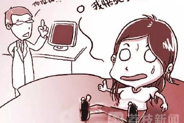 新型冠状病毒面前你需要一份“心理处方”