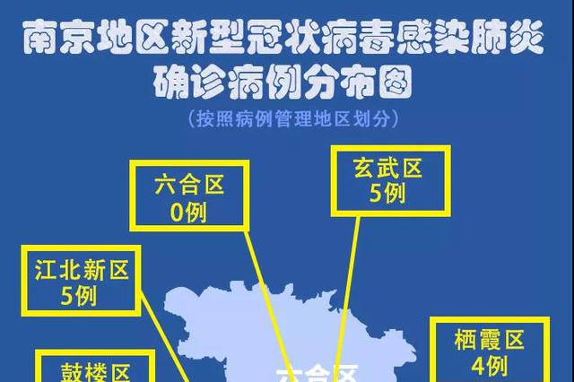 具体到小区！南京发布确诊病例分布情况通报