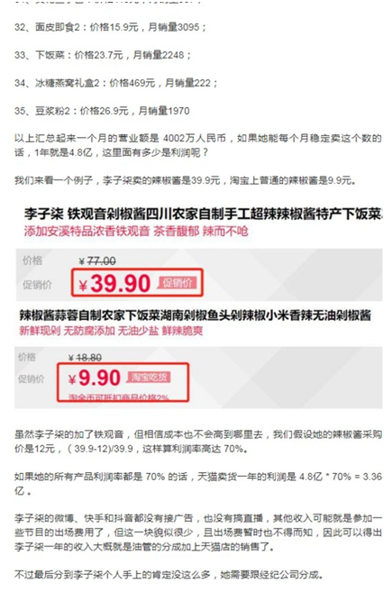 公众号‘挖数’推文截图