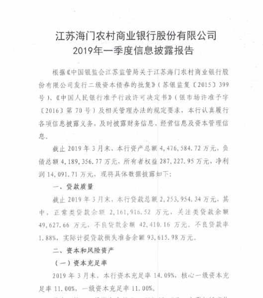 (海门农商行2019一季度信息披露报告)