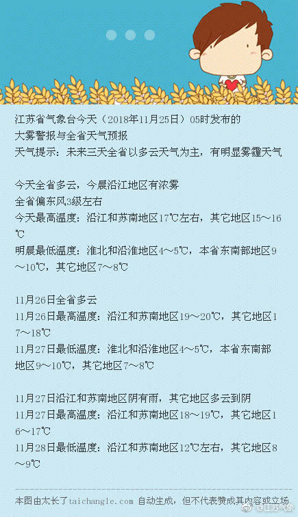江苏发布大雾红色预警 未来三天全省有明显雾霾天气