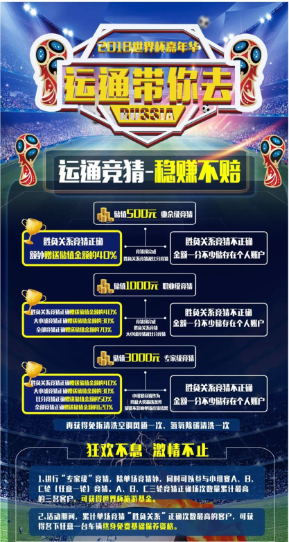 快来参加一次稳赚不赔的世界杯竞猜