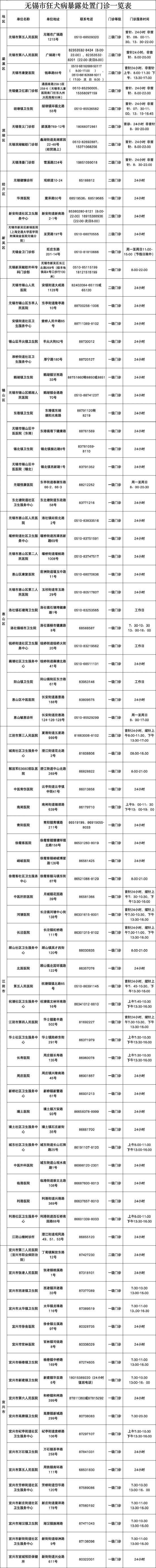 （更新至2025年6月20日）