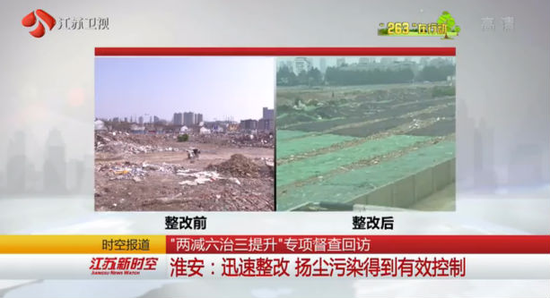 “两减六治三提升”专项督查回访淮安常州