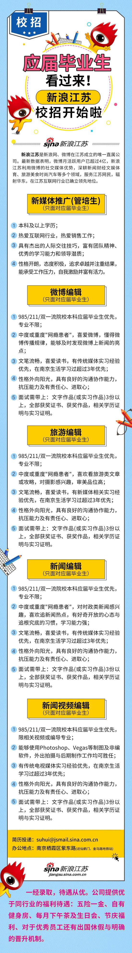 新浪江苏校园招聘岗位信息(编辑岗)