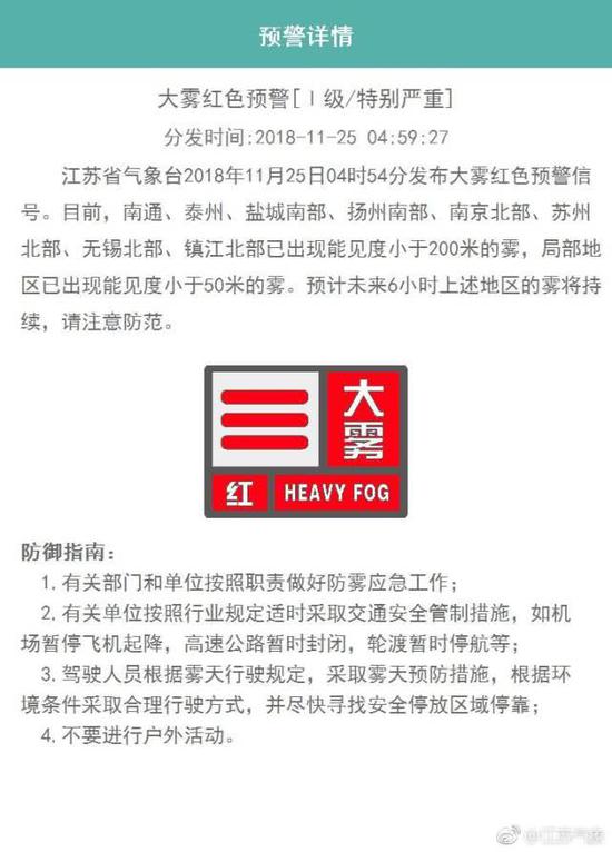 江苏发布大雾红色预警 未来三天全省有明显雾霾天气