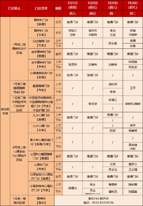 (2月1日初四-2月4日初七)