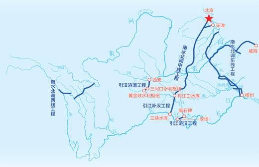 国家水网主骨架局部示意图。 南水北调集团等供图