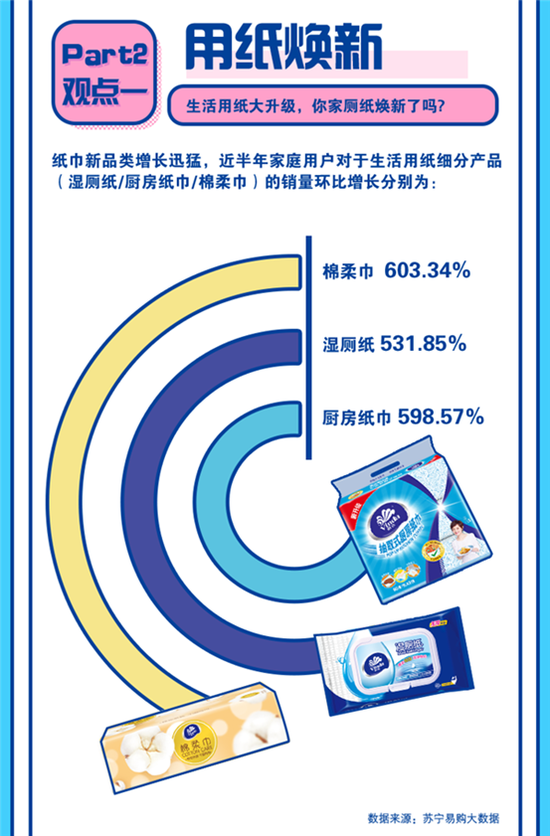 人气偶像王晨艺空降南京 担任“维达韧性好物官”