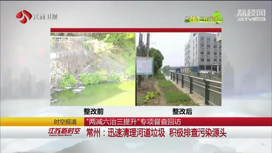 “两减六治三提升”专项督查回访淮安常州