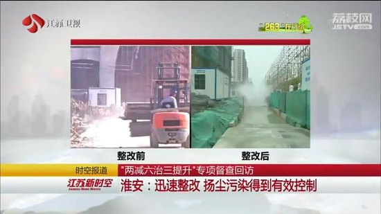 “两减六治三提升”专项督查回访淮安常州