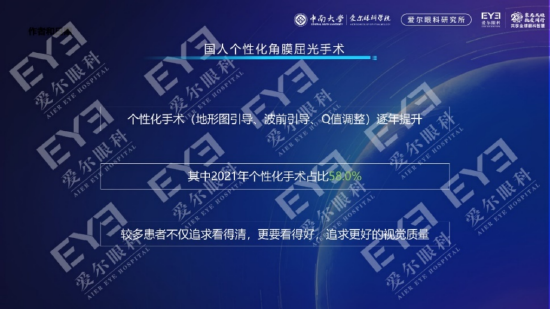 个性化手术受追捧,且术后视力超1.0