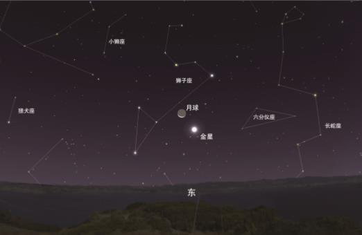 2020年10月14日,日出前2个小时的东方天空示意图。(北京天文馆供图)