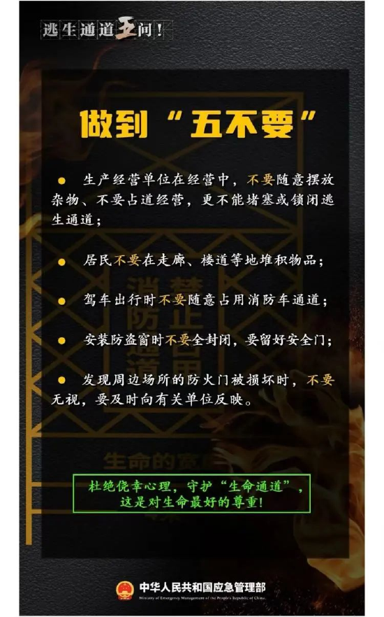 违法占用疏散通道 罚！