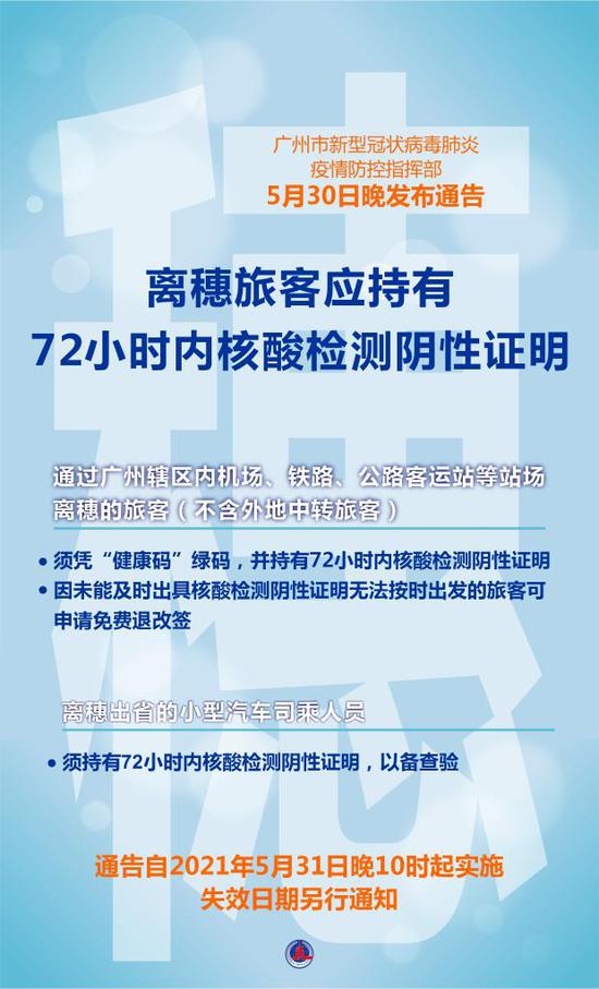 海报:离穗旅客应持有72小时内核酸检测阴性证明