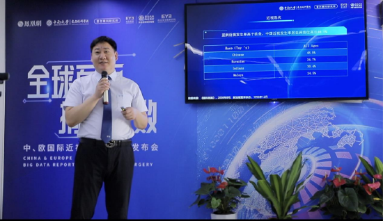 伊军记主任权威解读《2022中、欧国际近视手术白皮书》