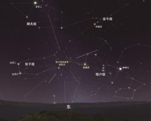 猎户座流星雨辐射点及其周边星座示意图。(北京天文馆供图)