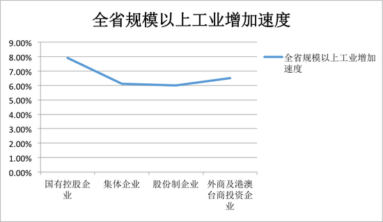 丹阳最新gdp_权威发布 江苏重点城市最新GDP 工资和房价数据来袭 南通这个区域...
