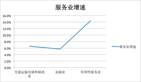 丹阳最新gdp_权威发布 江苏重点城市最新GDP 工资和房价数据来袭 南通这个区域...