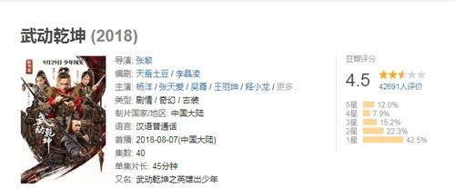 图片来源:豆瓣截图