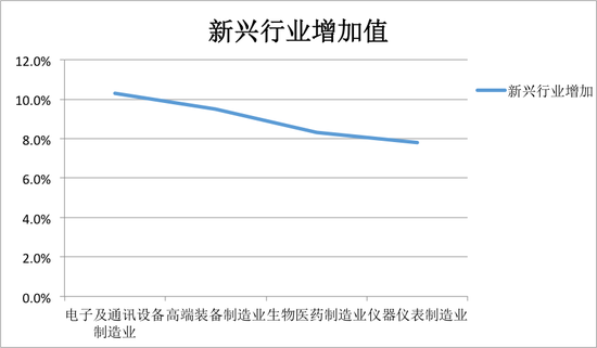 丹阳最新gdp_权威发布 江苏重点城市最新GDP 工资和房价数据来袭 南通这个区域...