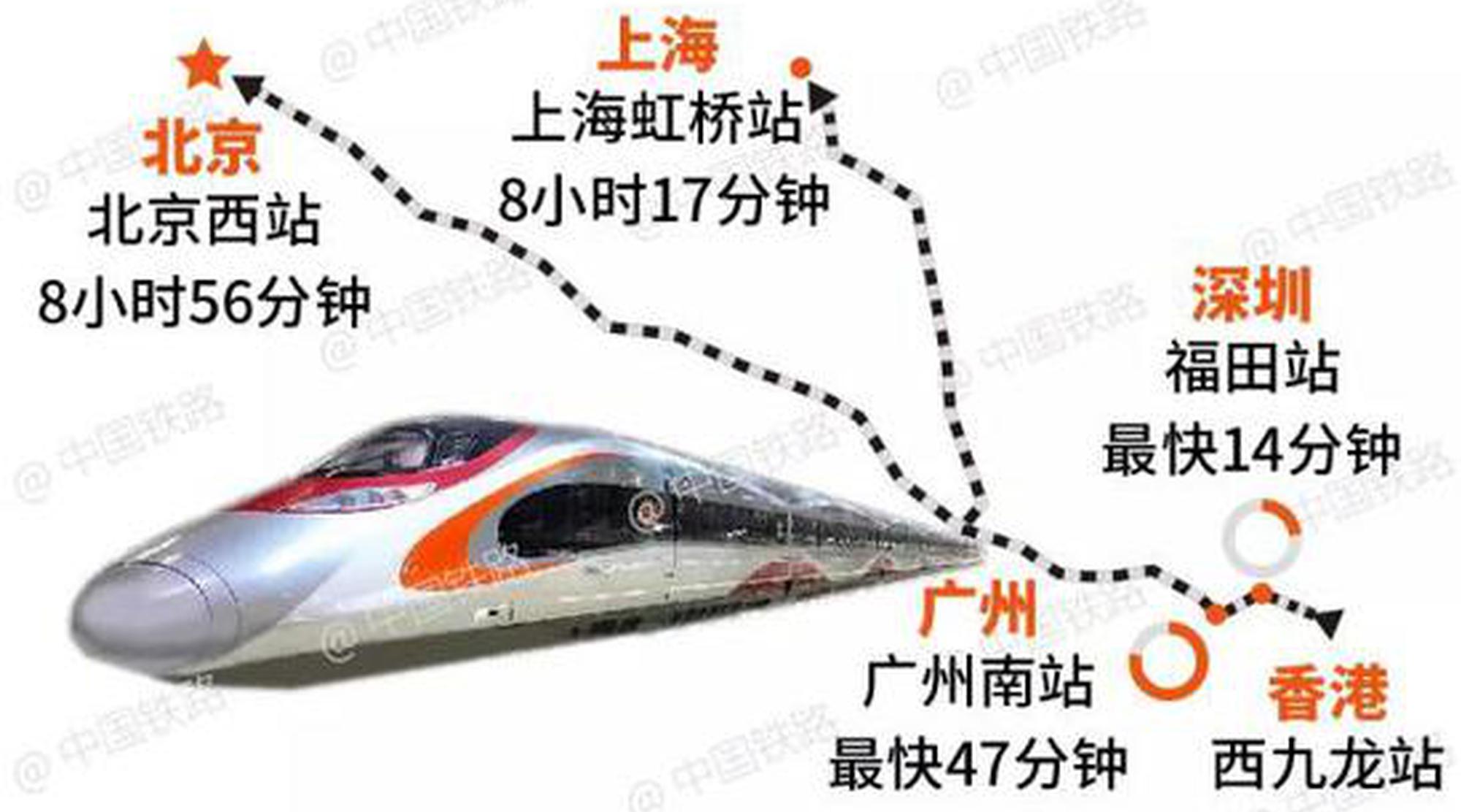 广深港高铁香港段23日正式运营 最全购乘指南看这里