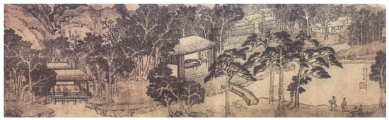 ▲文徵明《洛原草堂图》