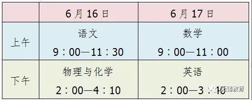 无锡今年高考规矩有变：入场人脸识别 不许提前交卷